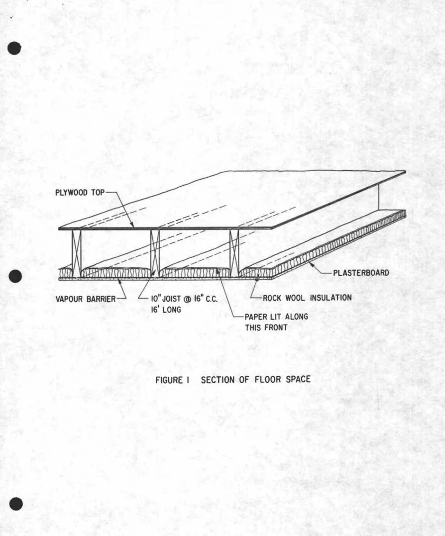 FIGURE I SECTION OF FLOOR SPACE