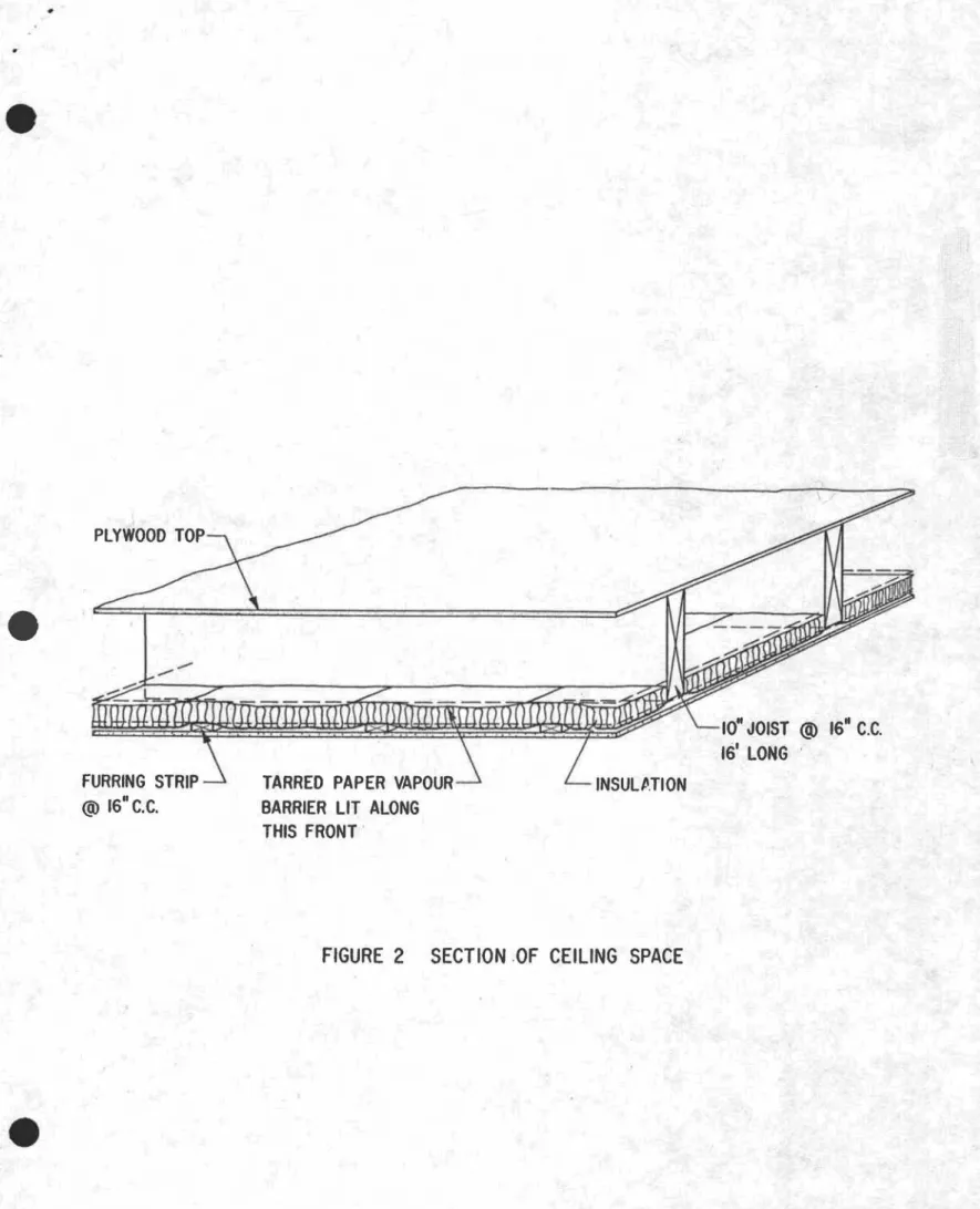 FIGURE 2 SECTION ,OF CEILING SPACE