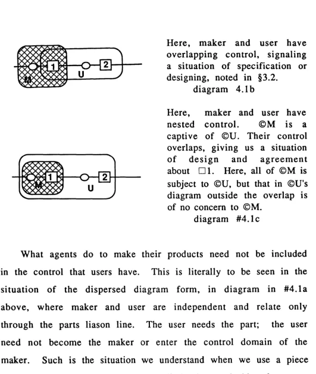 diagram  4.lb