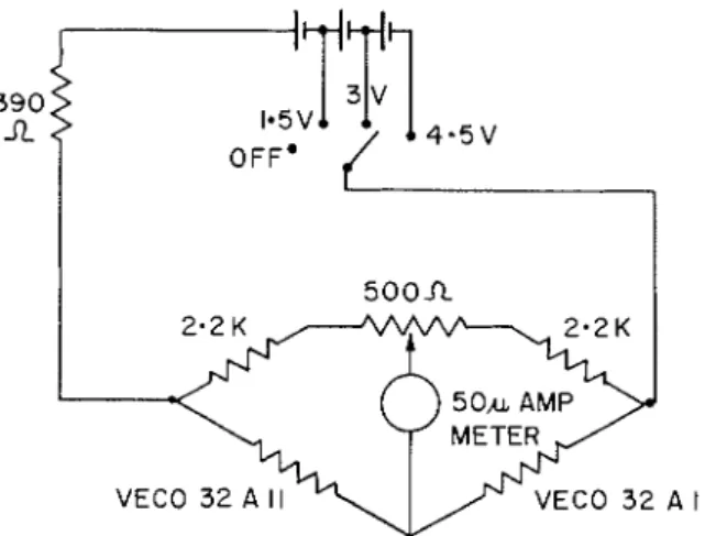 FIG.  4.  Typical calibration  of  a  radiometer. 