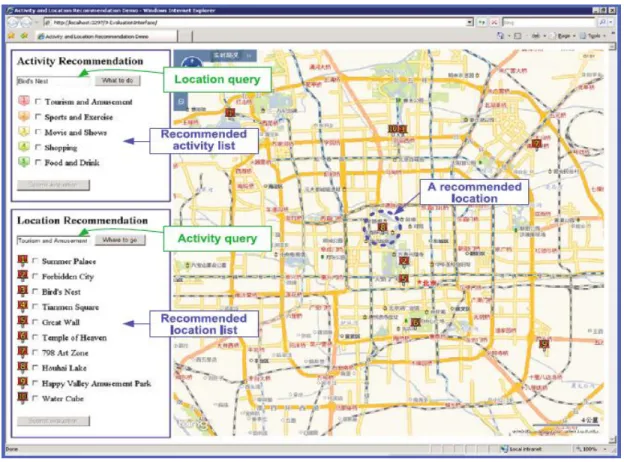Figure 17: Interface relative à la recommandation des POIs en fonction de l'historique des trajectoires GPS  D’autre  part,  Phichaya-Anutarat  propose  une  technique  de  recommandation  permettant  d’aider  l’utilisateur  à  sélectionner  les  POIs  app