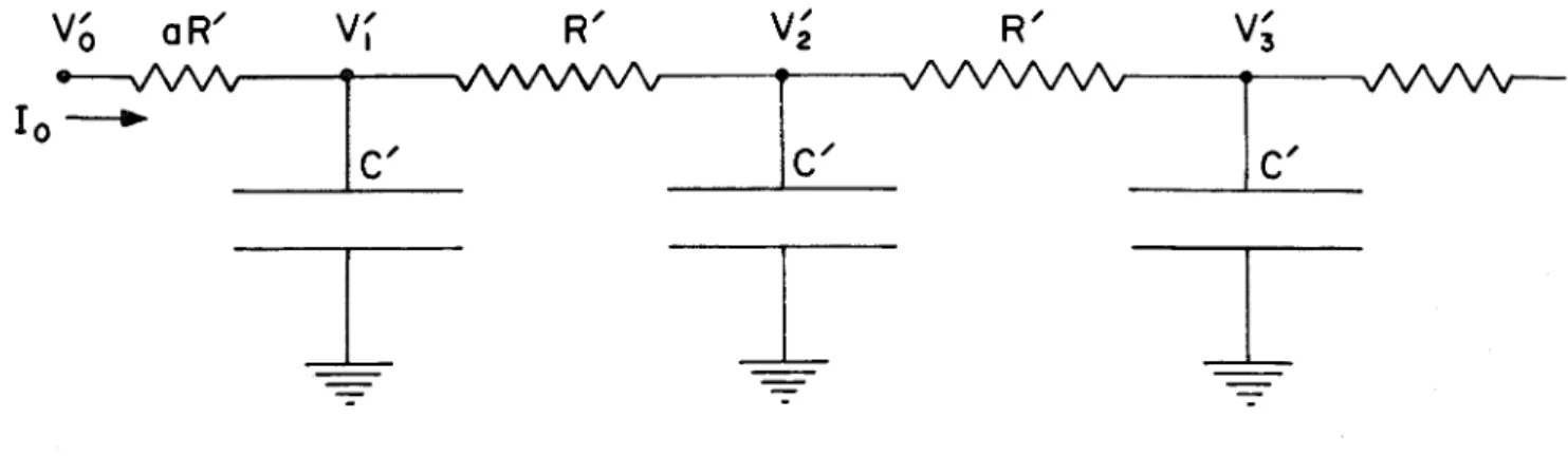 FIG. 3  RESISTANCE-CAPACITANCE  CIRCUIT  TO SIMULATE  HEAT  FLOW  IN A HOMOGENEOUS SLAB