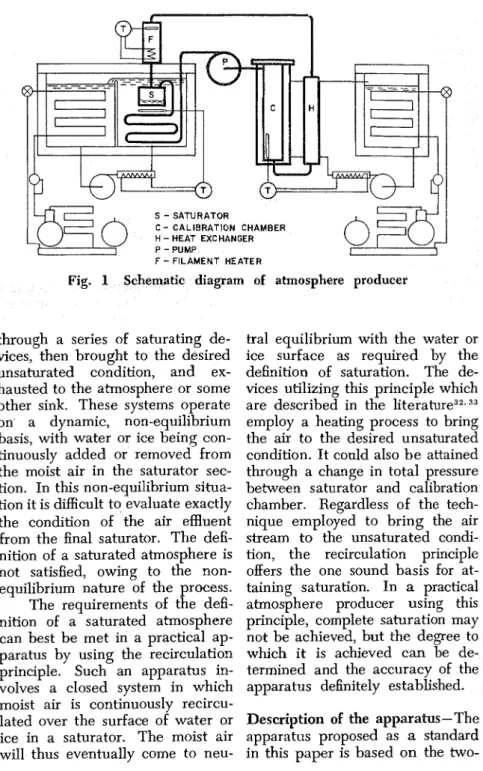 Fig.  1  Schematic  diagram 