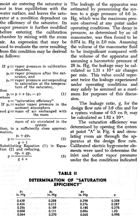 TABLE  I1  DETERMINATION  OF  "SATURATION  EFFICIENCY"  P.  P i   in.  Hg  in