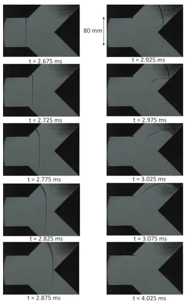 Fig. 3 A sequence of schlieren photographs showing an initial planar shock wave, of Mach number of 1.12, propagating from left to right through the ’Y’ bifurcation.