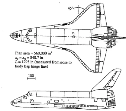 Fig. 2.1  The space  shuttle  geometry, taken  from [1]