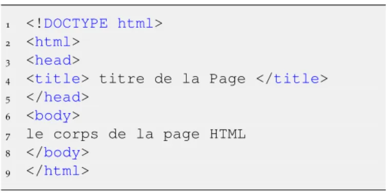 Table 2.1 – Les Balises HTML.