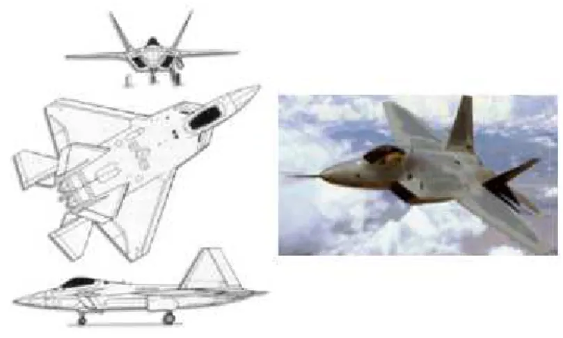 Figure I.25 : L'aile à géométrie variable exemple Lockheed F-22 Raptor. 