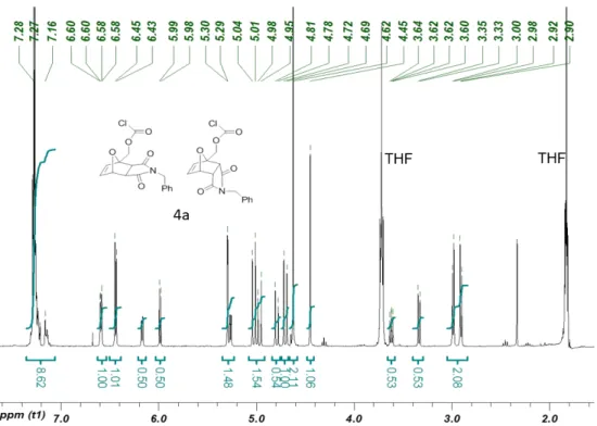 Figure S5.  1 H NMR spectrum of Chloroformate 4a (CDCl 3 , 400Hz) (residual THF present)