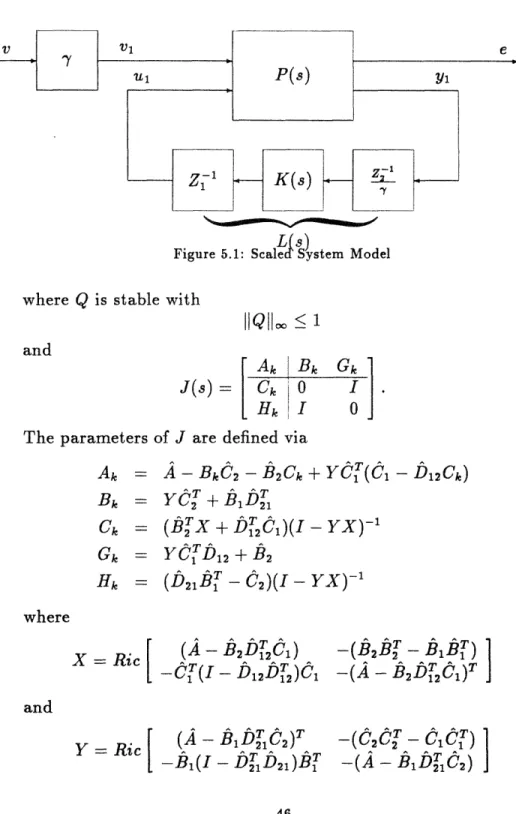 Figure  5.1:  Scale  System  Model