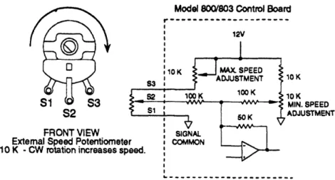 Figure 2.31: The UDC-800 Speed Control Terminals