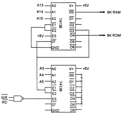 Figure  3.22:  More  Efficient Use of  the 74138