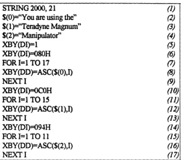 Table 3.3:  A Sample  LCD  Display  Program