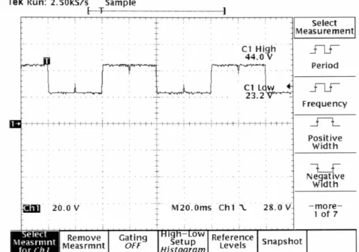 Figure 14. Output voltage waveforms for a first derivative scheme (two states).
