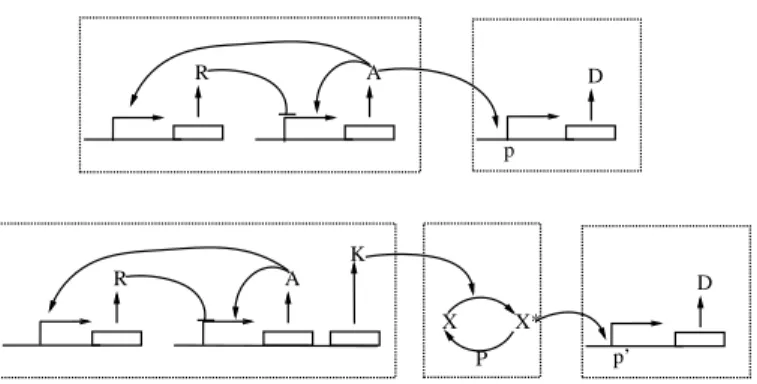 Fig. 11. Illustration of how one can interconnect the clock to its downstream system through the insulation device of Figure 9.