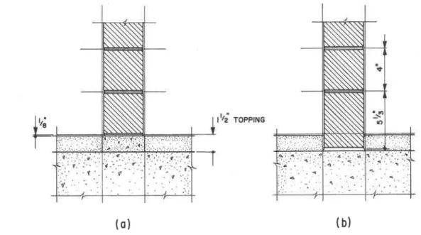 Figure  10,  Alternate  methods structural  floor.