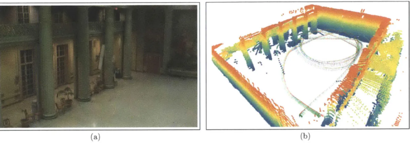 Figure  4-2:  A  picture  of  the  indoor  space  (a)  where  we  flew  our  fixed  wing  vehicle.