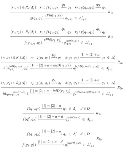 Fig. 6 Rules for computing the effect of left rotations on rTASCs