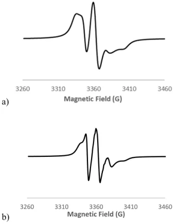 Figure 4. EPR spectra after irradiation of SBA 52 -4 (a) and SBA 52 -4* (b) 