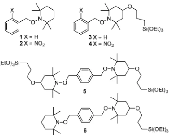 Figure 1. Alkoxyamine structures   