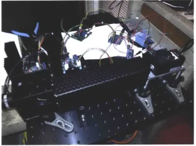 Figure  3-12:  Complete  Setup