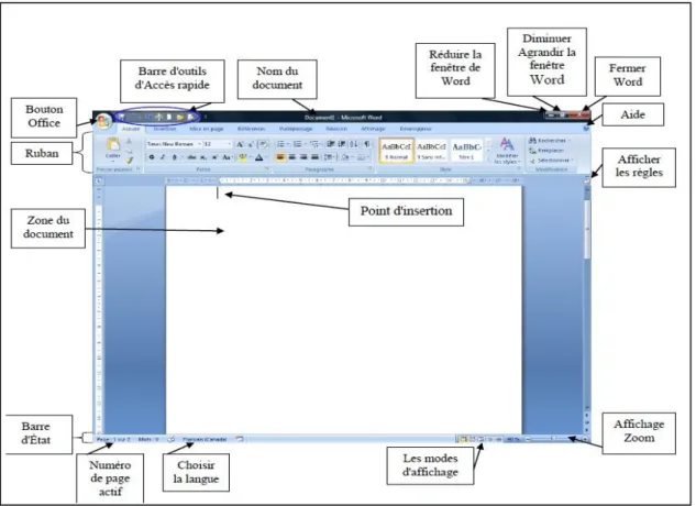 Figure 13 : Fenêtre d’ouverture de Microsoft Word 2007 