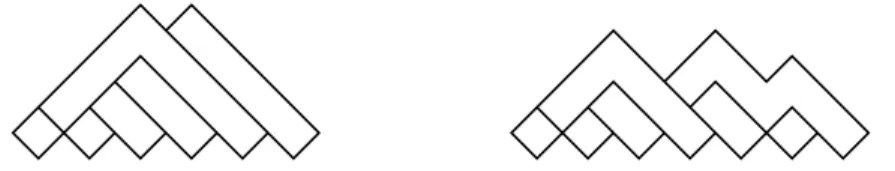 Figure 9: The chains of Dyck shapes corresponding to rook placements in Figure 1.