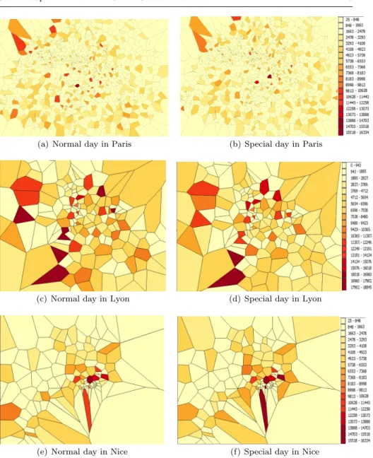 Fig. 2 User volume distribution for different days and different cities.