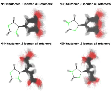 Figure 3: Overlay of all starting structures used as part of the initial conditions for the excited-state dynamics simulations of the four batches of trajectories