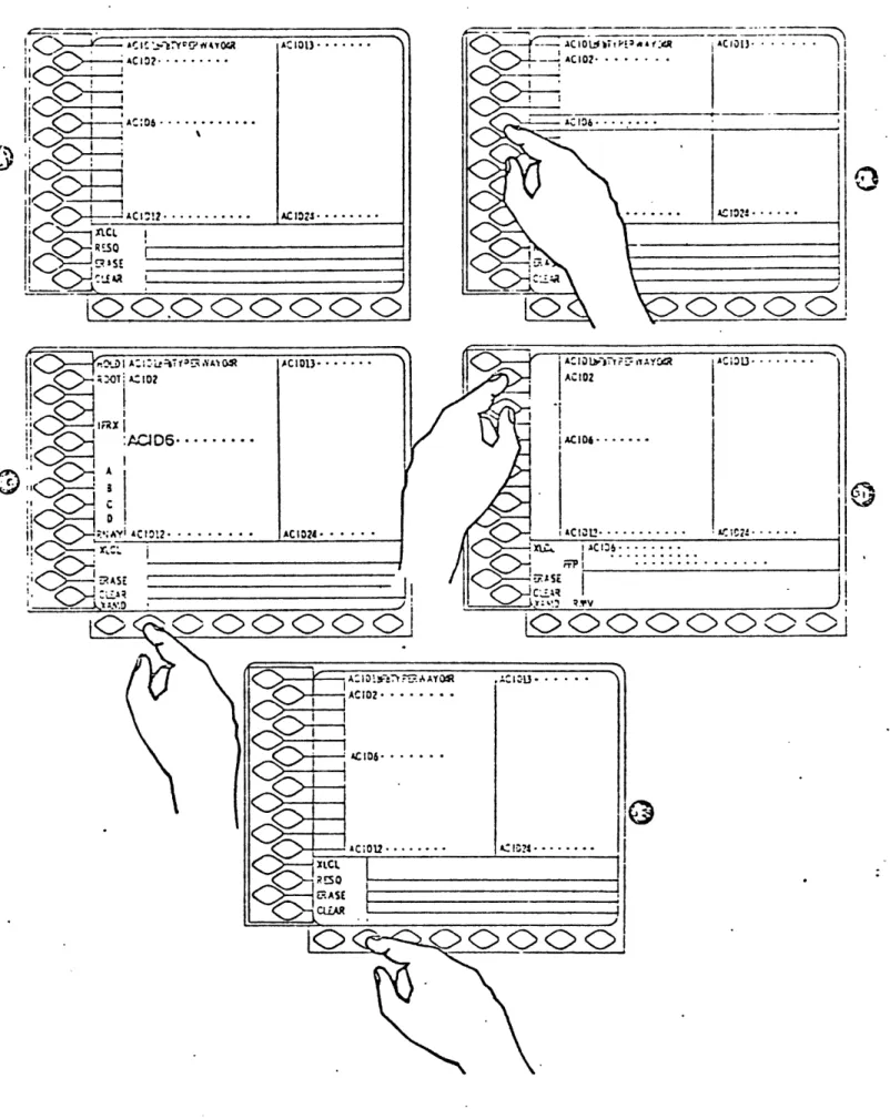 FIGURE  F, I TIPS  QUICK  ACTION  DATA UNIT  AND  ITS  OPERATION