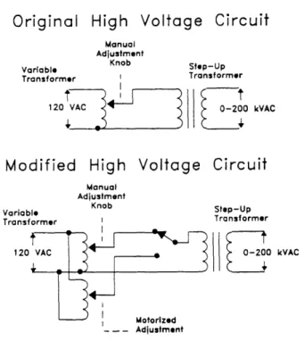 Figure 34  shows the part of the original transformer circuit and part of the new circuit,  using  the  beam  high voltage  (VAT3  on the  CB  150 circuit  diagram)  as  an example of the changes made