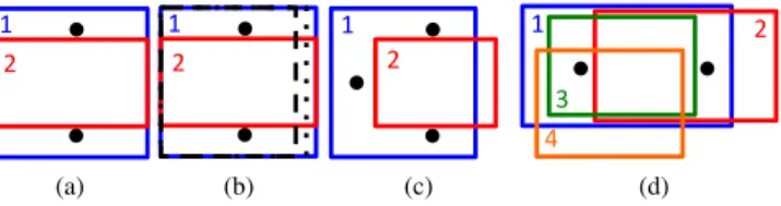 Fig. 5: The prism vector field on a 2D prism (blue) shown with the next prism in the sequence (red)