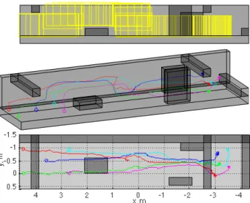 Fig. 8: Results from a 5-robot simulation. The environment is grey, with +y wall removed for clarity