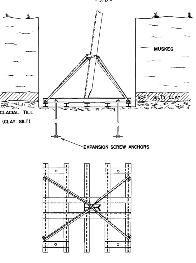 FIG 4. STEEL GRILLAGE WITH ANCHORS