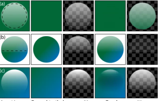 Figure 8: Examples of failure cases, for which our approach produces valid but undesirable decompositions