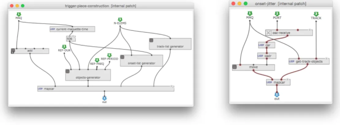 Figure 9 shows the main score interface (maquette prototype) and Figure 10 shows the attached control patch