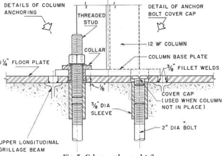 Fig.  5.  Column  anchorage detail,