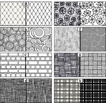 Fig. 1. Element textures commonly used. Distributions with (a) con- con-tact, (b) overlap and (c) no adjacency between elements