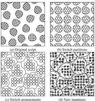 Fig. 9. Script edition. A design strategy can be to edit iteratively a starting arrangement
