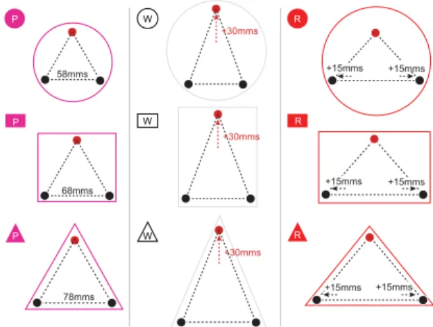Figure 3: Footprints for the nine tokens in our final set. Pink to- to-kens’ footprints form equilateral triangles