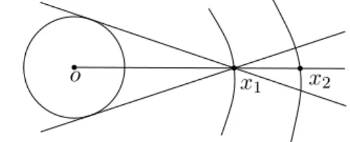 Figure 1. Diagram for the proof of Lemma 18.