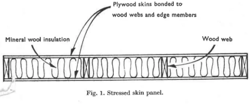 Fig.  l.  Stressed  skin  panel.