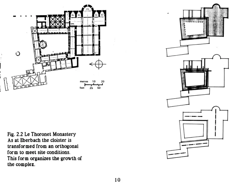 Fig.  2.2  Le  Thoronet  Monastery As  at Eberbach  the cloister  is transformed  from an orthogonal form  to  meet  site conditions.