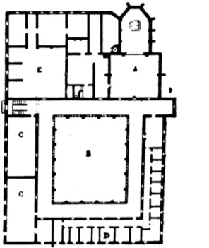 Fig.  4  Kues  Hospital  as  a Cloister Organization