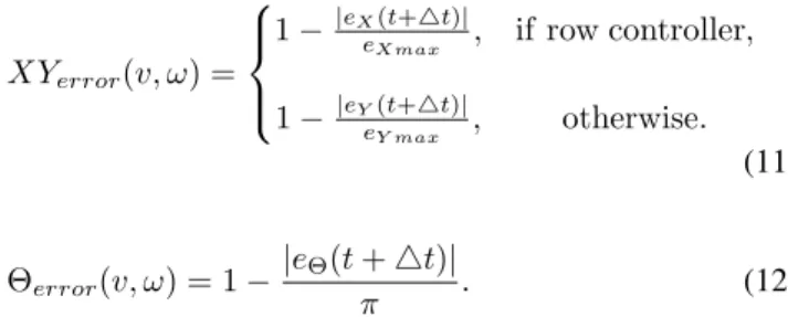 Fig. 4. Estimation of the image features set Γ i (blue line) in the frame I t+ △ t