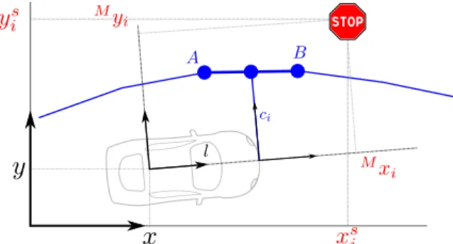 Fig. 2: Difference between a UNN (a) and Hungarian (b) association methods. The UNN method matches an observation to its closest feature and does not match if the feature is already taken, thus the top observation (red) is associated to the bottom lane mar