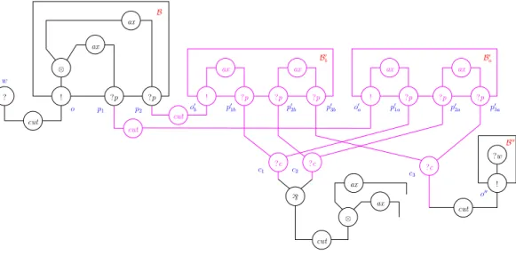 Figure 4: A One-Step Reduct of Figure 1