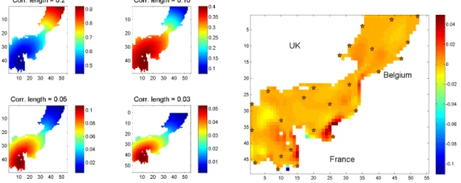Figure 10: Left: posterior weights w n ` (x) for correlations lengths 1/θ 1,` . Right: differences between squared errors for BLK with Euclidean distance kx − x 0 k and BLK with ∆(x, x 0 ).