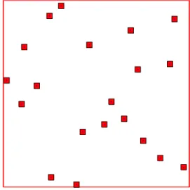 Figure 1: Experimental design ξ n in Example 1.