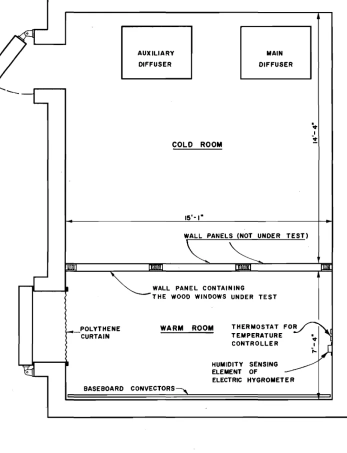 FIGURE 4 PLAN OF COLD ROOM